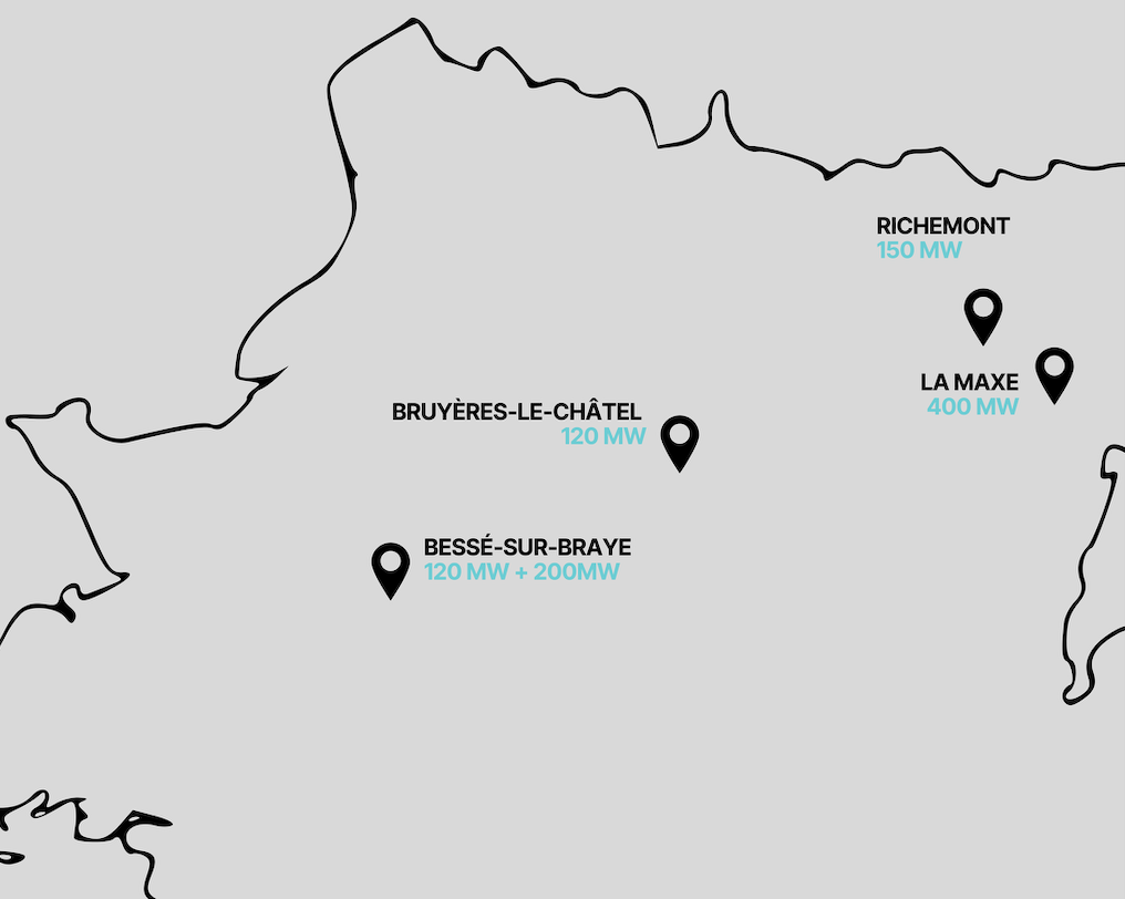 Data Center Infrastructure